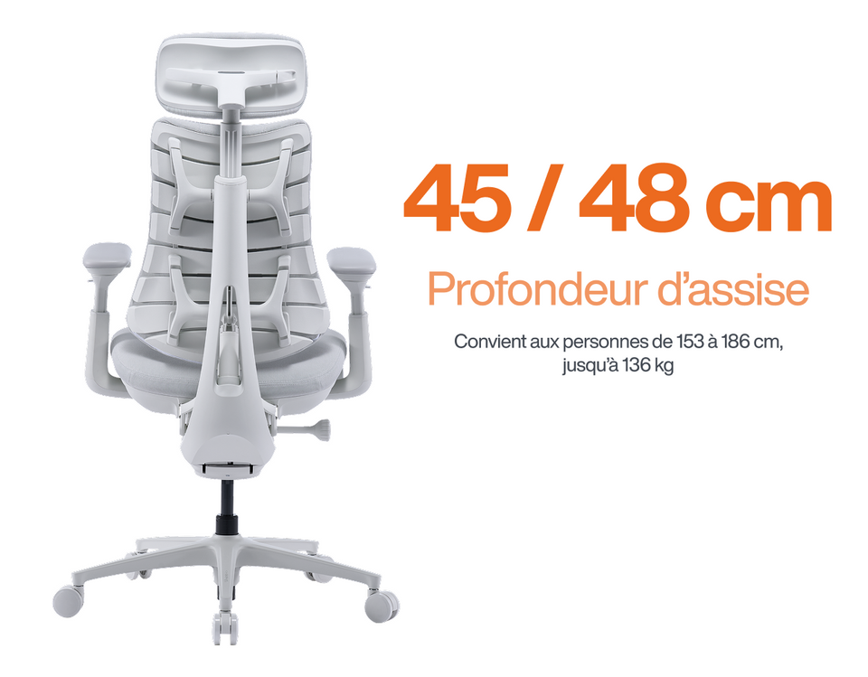 Confort pour les tailles standard